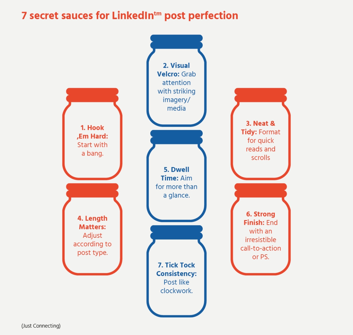 infografik_linkedin2