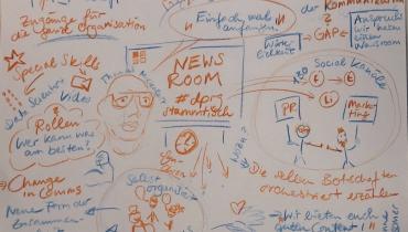 Newsroom: Inhalte für alle sichtbar